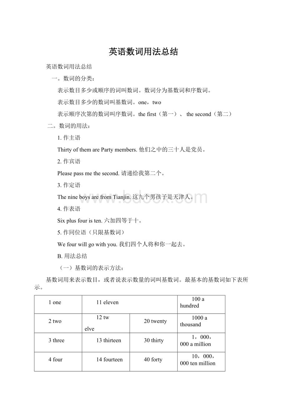 英语数词用法总结.docx_第1页