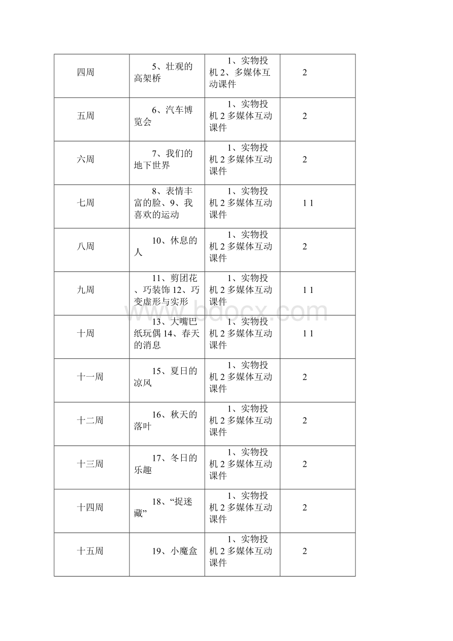 岭南版新教材三年级第六册美术教案.docx_第2页