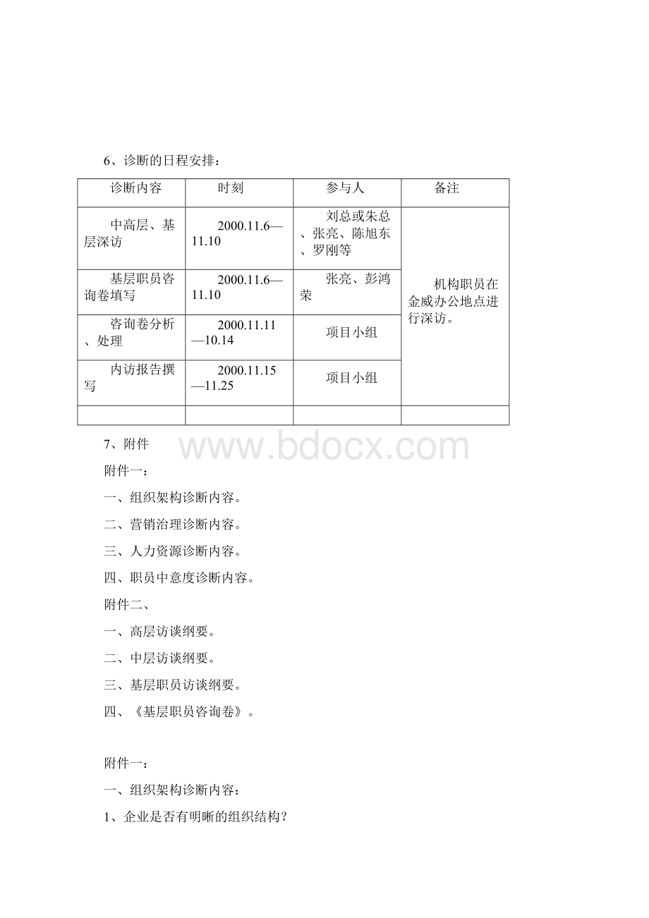 企业诊断方案书Word格式.docx_第3页