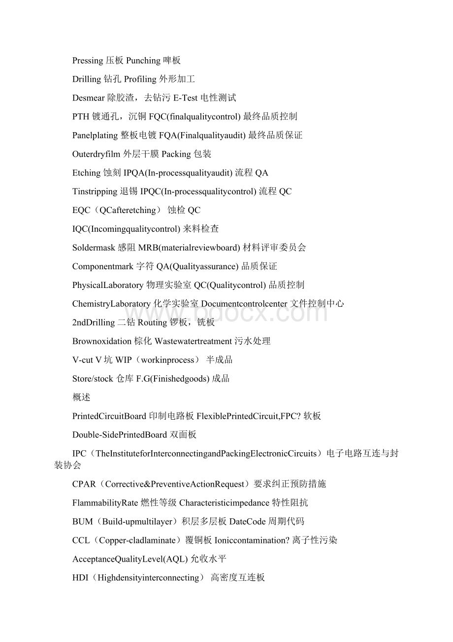 PCB基本英语Word文档下载推荐.docx_第2页