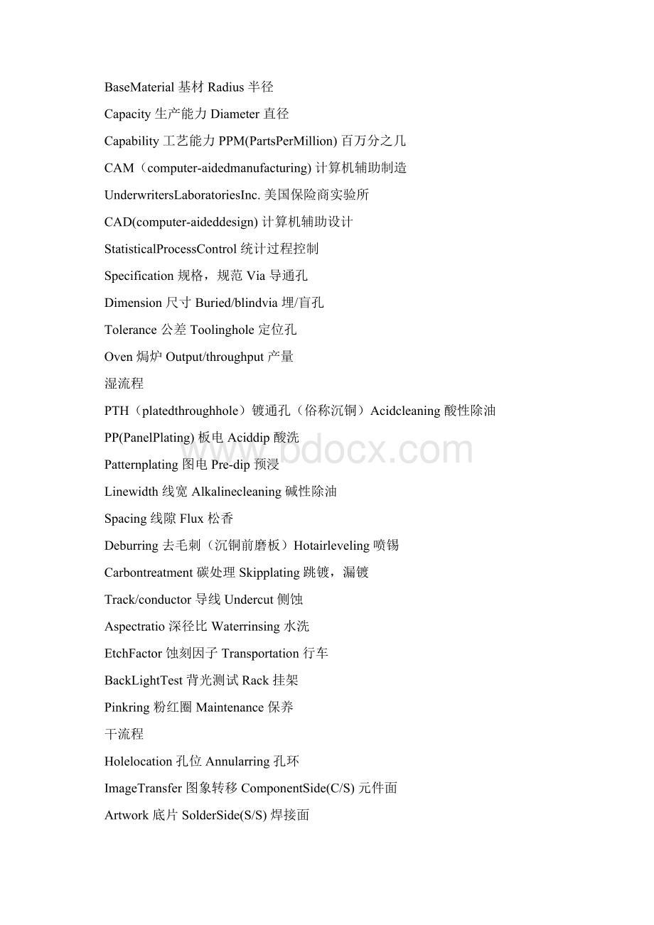 PCB基本英语Word文档下载推荐.docx_第3页