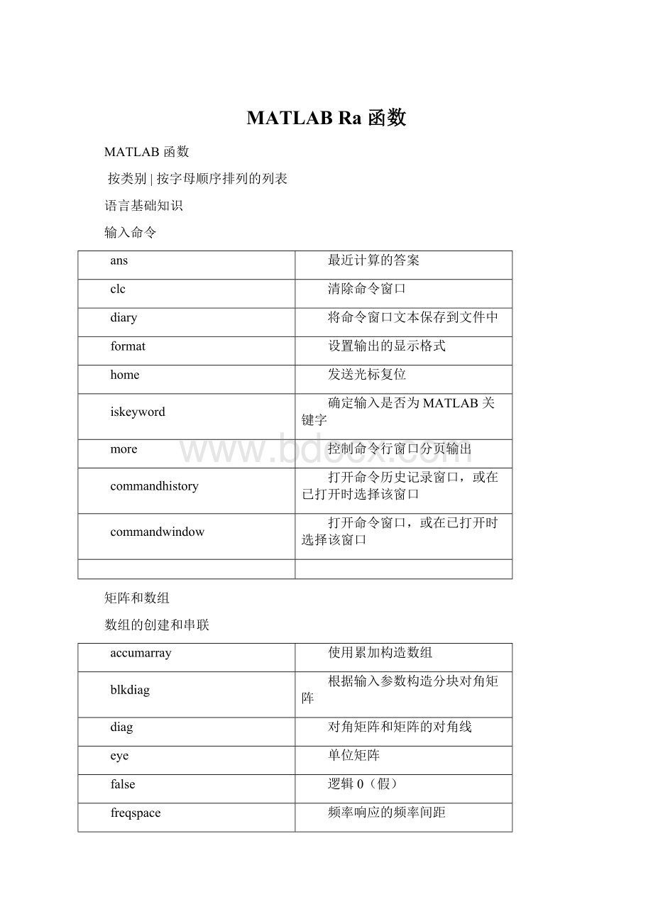 MATLAB Ra 函数Word文件下载.docx