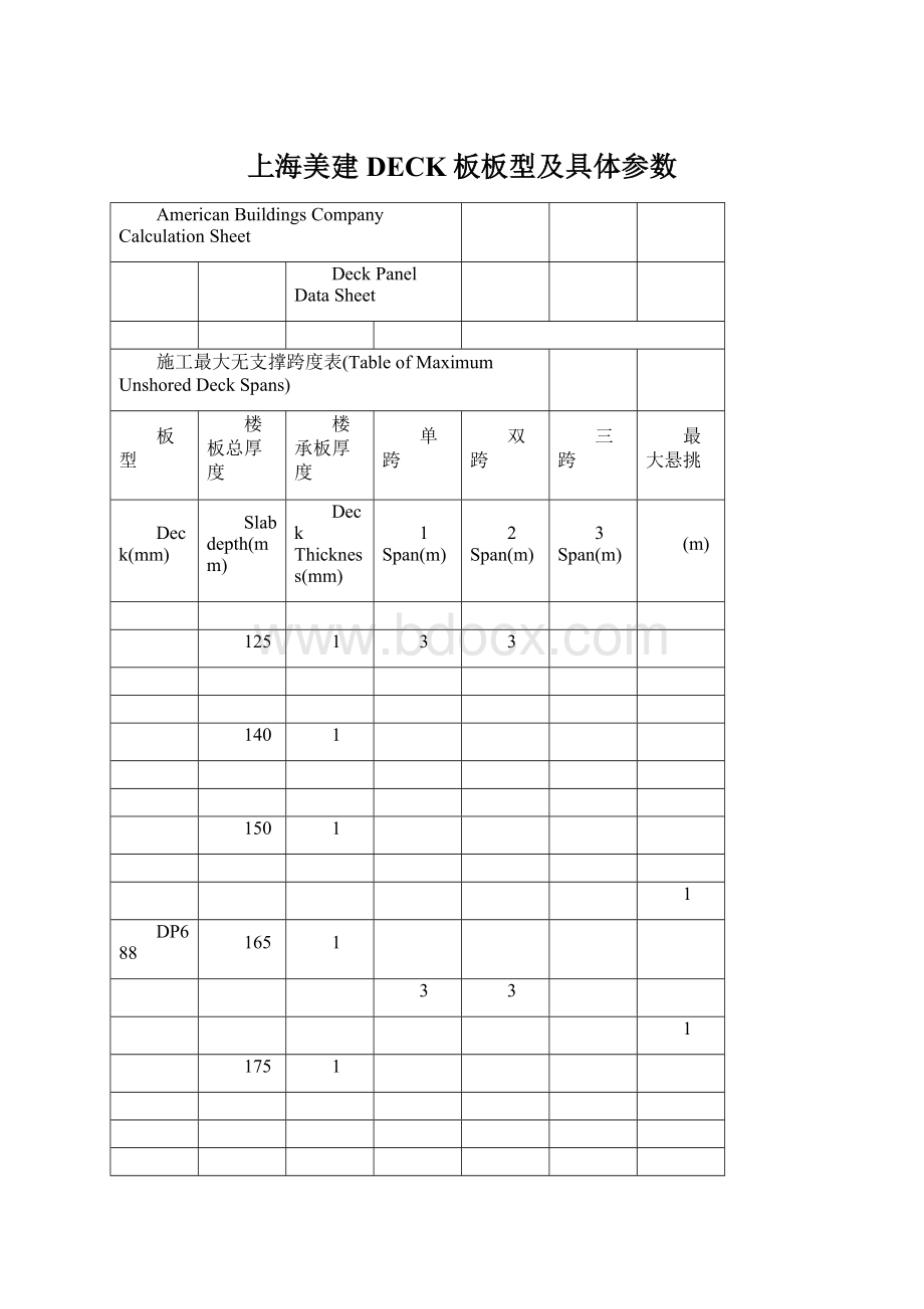 上海美建DECK板板型及具体参数.docx_第1页