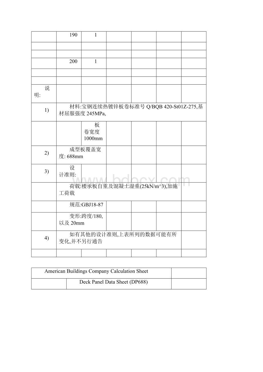 上海美建DECK板板型及具体参数.docx_第2页