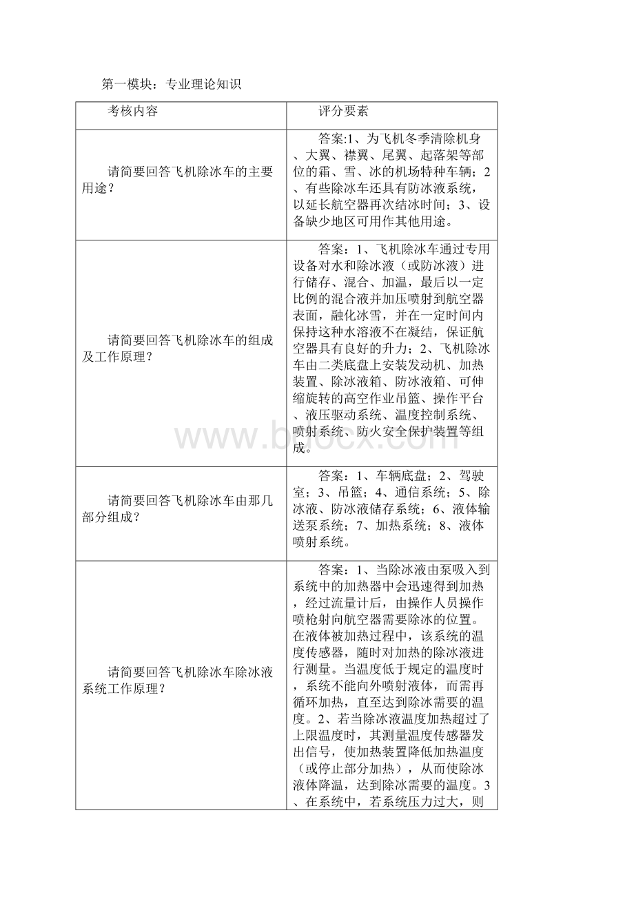 民航特种车辆实操考试Word文档下载推荐.docx_第2页