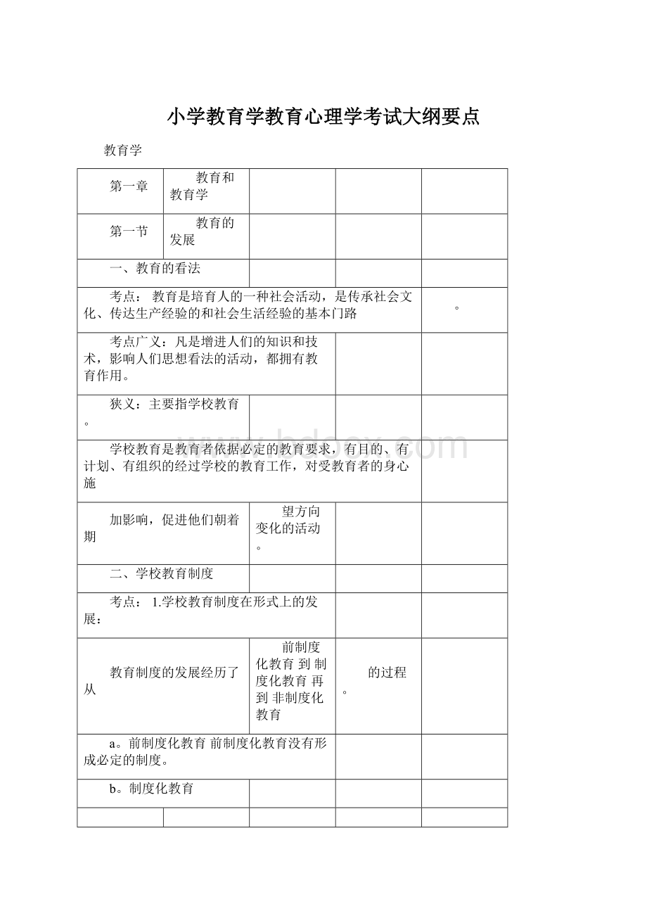 小学教育学教育心理学考试大纲要点Word格式.docx