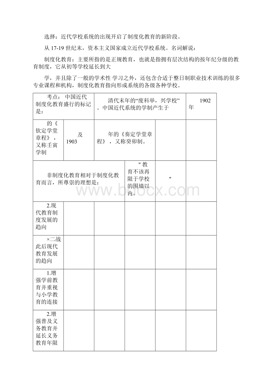 小学教育学教育心理学考试大纲要点.docx_第2页