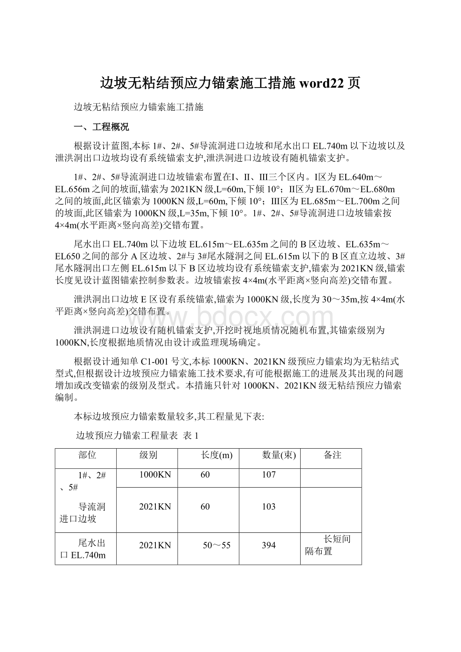 边坡无粘结预应力锚索施工措施word22页.docx_第1页