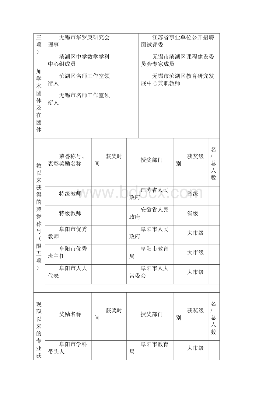 江苏中小学正高级教师.docx_第3页