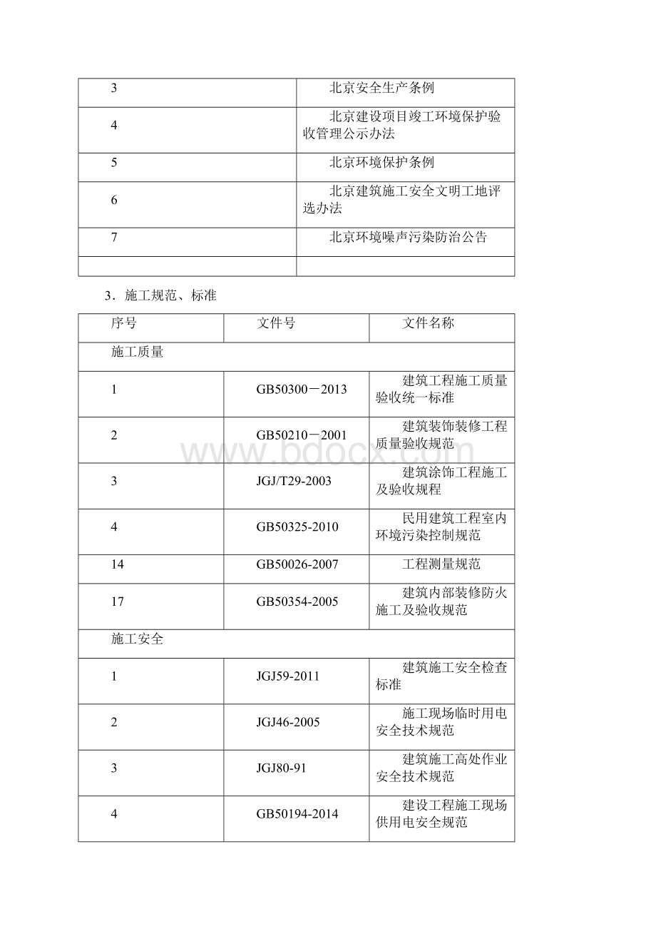 轻钢龙骨吊顶专项施工方案16页之欧阳科创编Word文档格式.docx_第3页