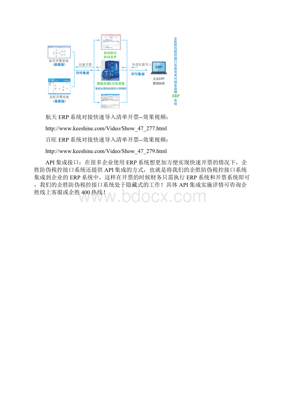 增值税发票清单导入开票 自动拆分合并 误差调整 智能匹配商品税收分类编码Word文档下载推荐.docx_第3页