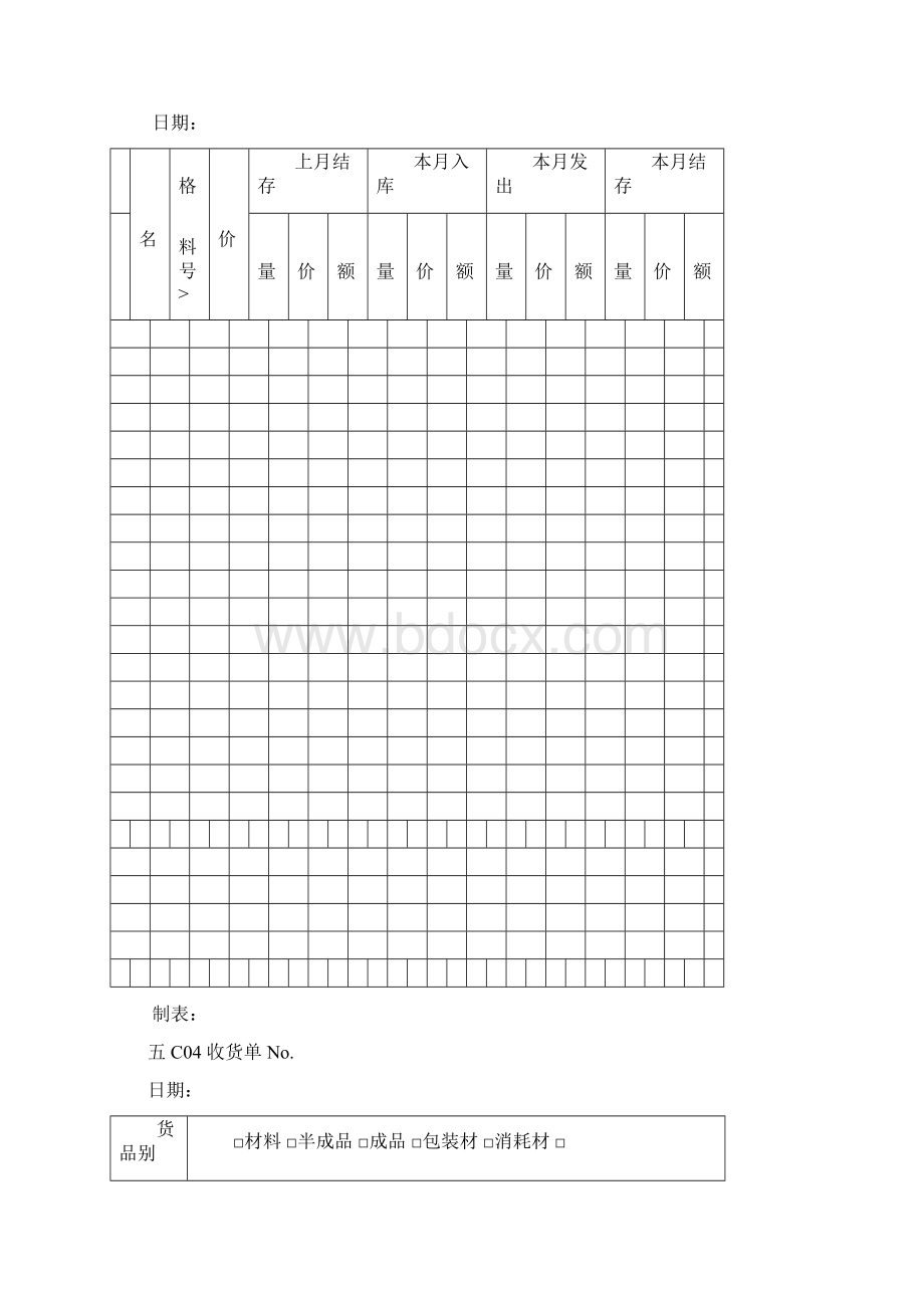 仓库物料管理表格模板.docx_第2页