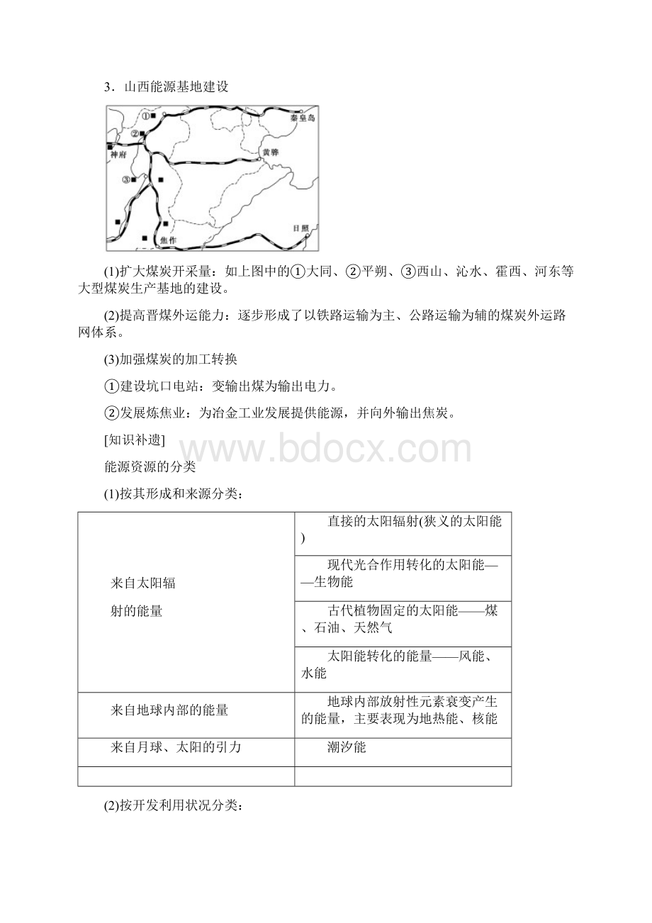 高考地理一轮复习第14章区域自然资源综合开发利用第1节能源资源的开发以我国山西省为例学案人教版.docx_第2页