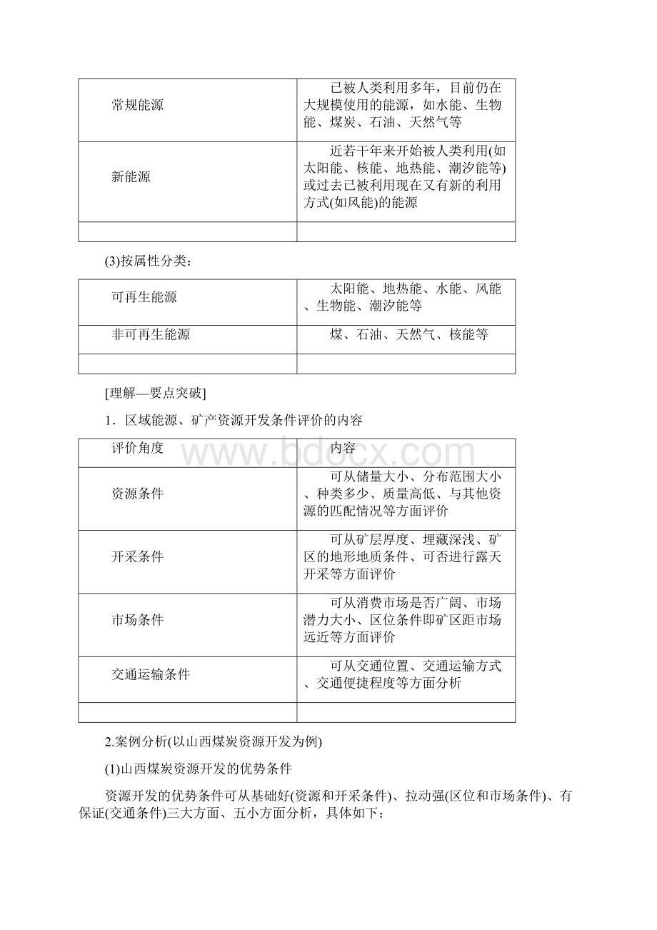 高考地理一轮复习第14章区域自然资源综合开发利用第1节能源资源的开发以我国山西省为例学案人教版.docx_第3页