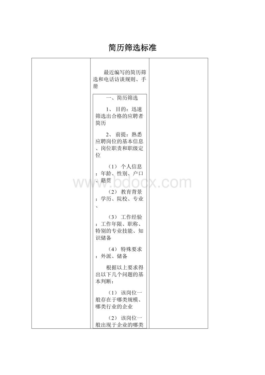 简历筛选标准Word文档格式.docx