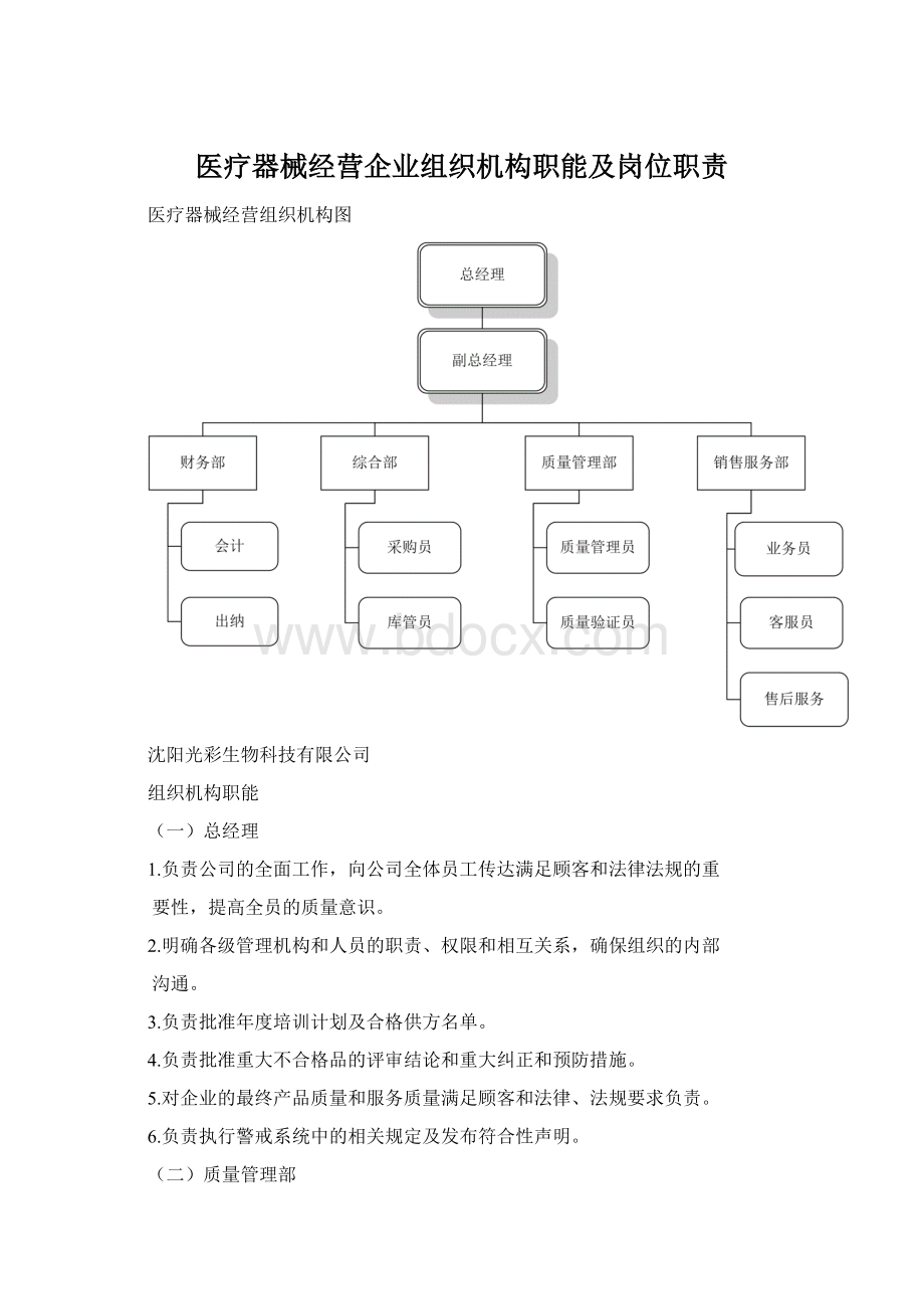 医疗器械经营企业组织机构职能及岗位职责Word格式文档下载.docx