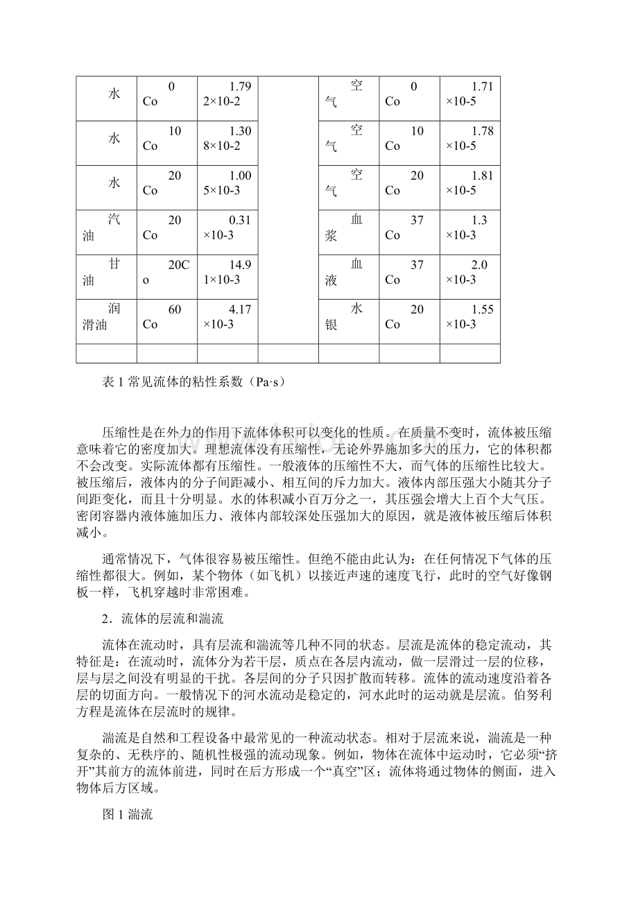 物体在流体中运动所受到的作用力教程文件.docx_第2页