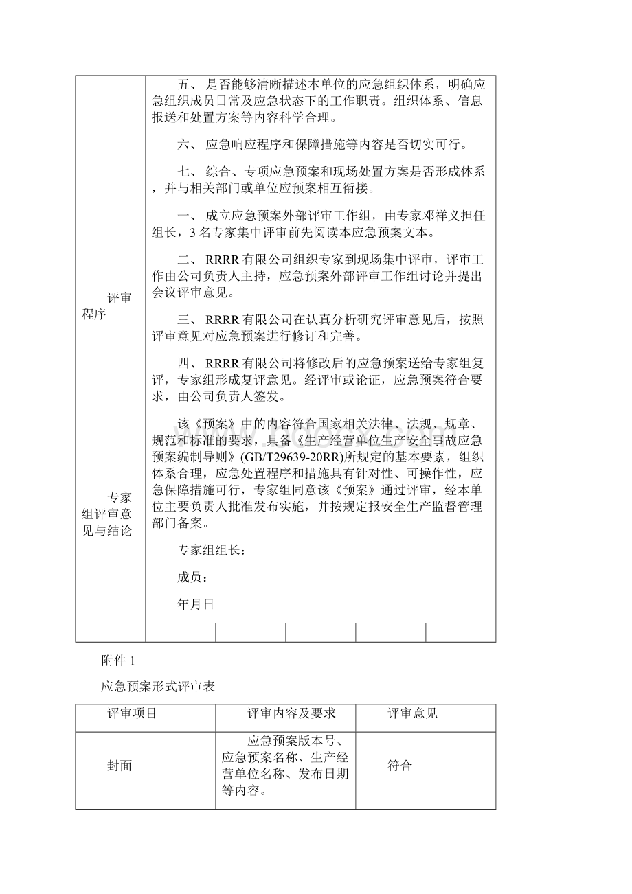 参考借鉴生产安全事故应急预案评审意见会议纪要doc.docx_第3页