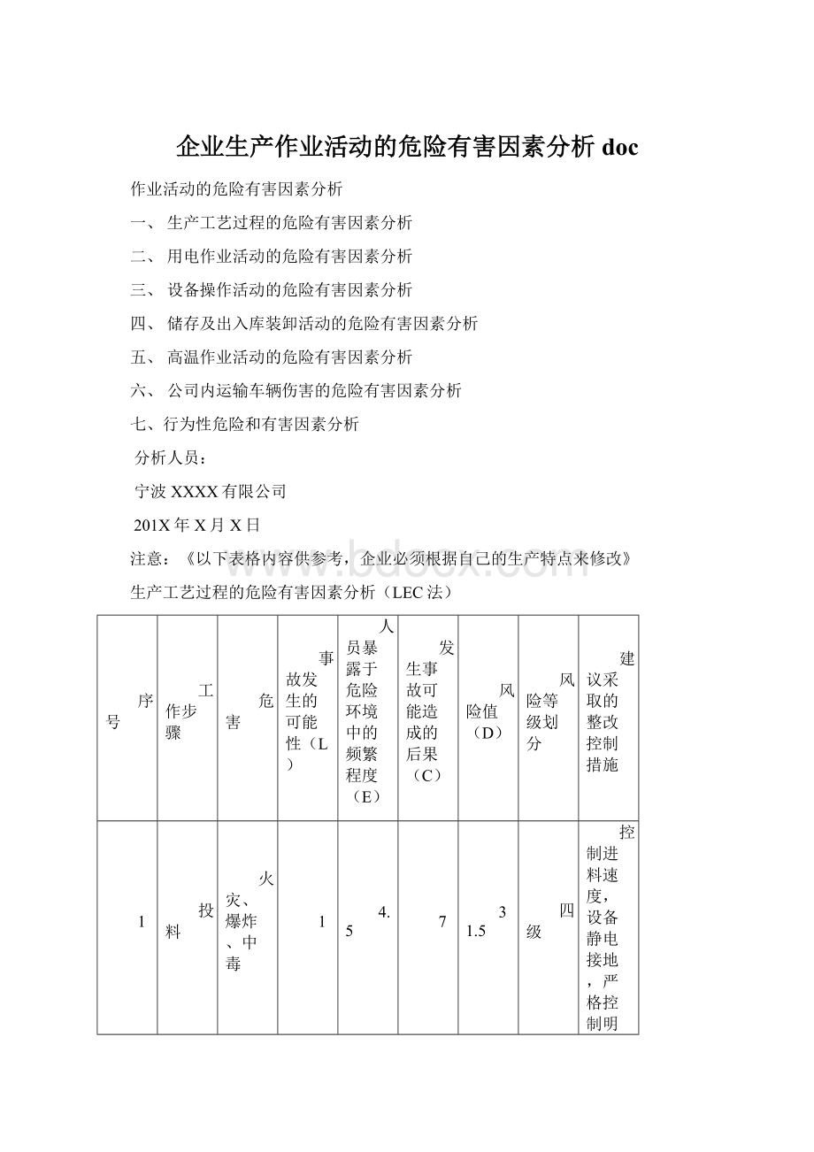 企业生产作业活动的危险有害因素分析docWord格式文档下载.docx_第1页