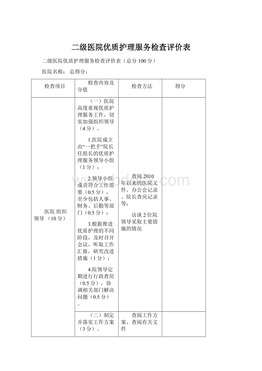 二级医院优质护理服务检查评价表.docx