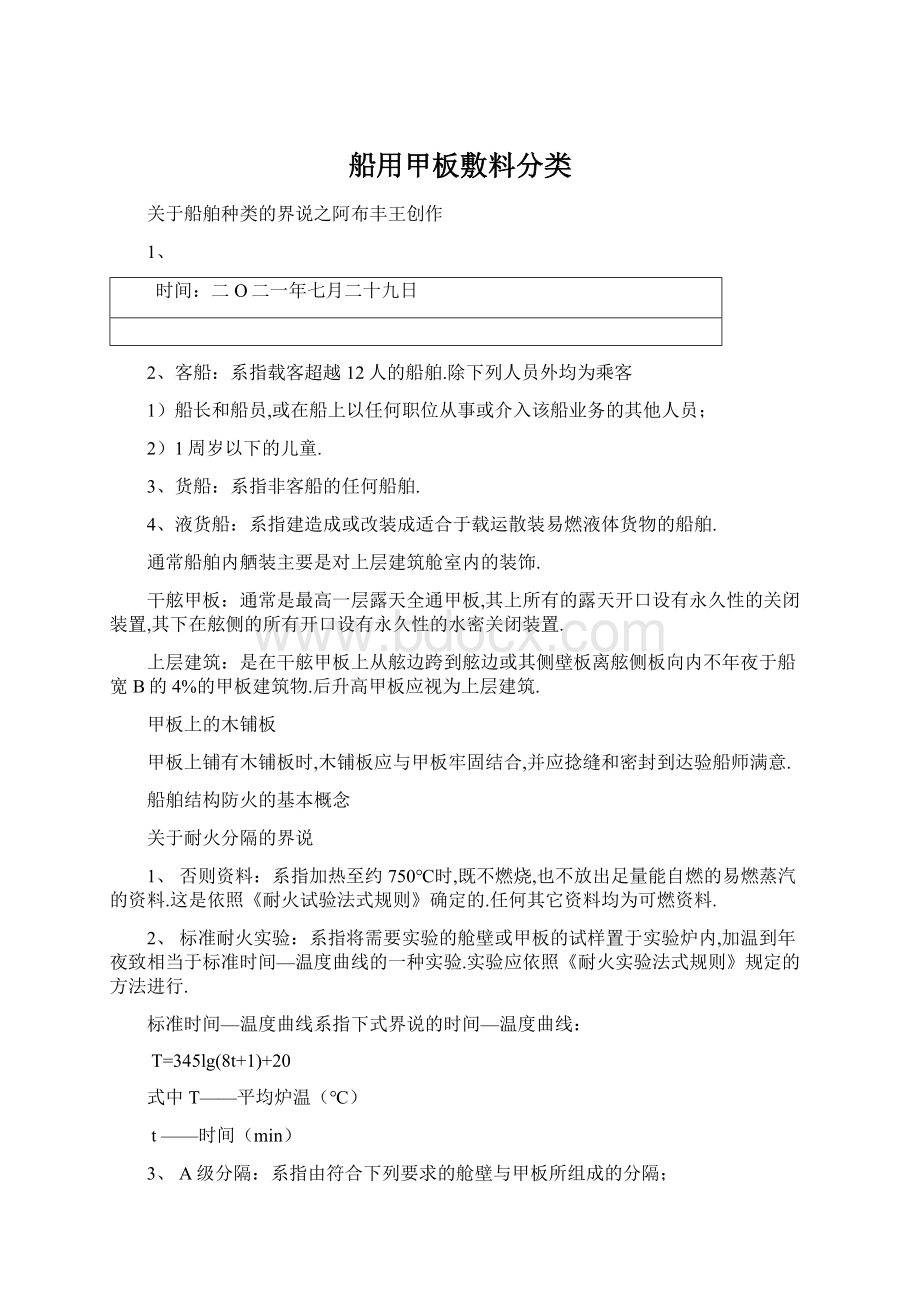 船用甲板敷料分类.docx