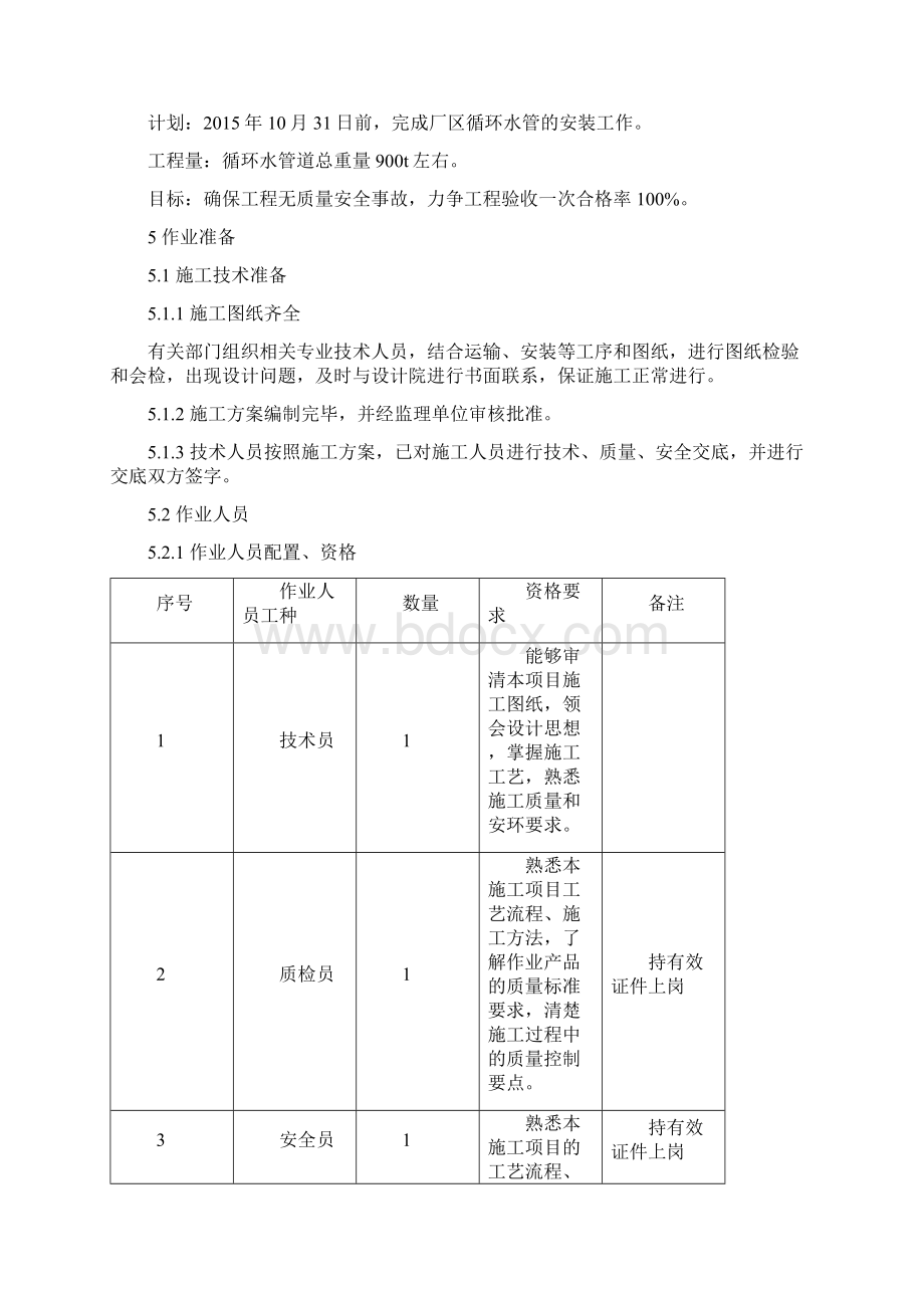 循环水管道安装作业指导说明书样本Word格式文档下载.docx_第2页