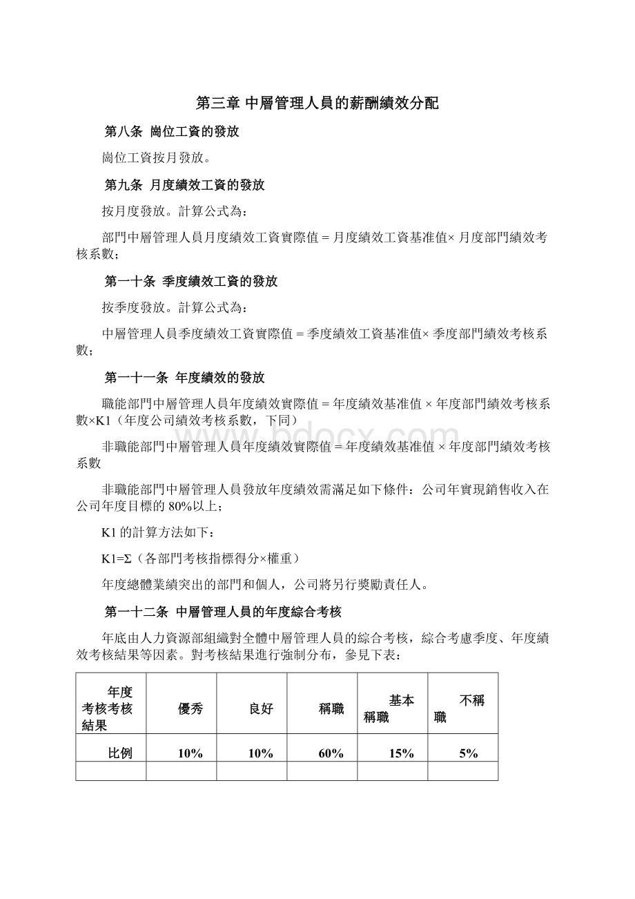 某培训学校薪酬绩效管理制度.docx_第3页