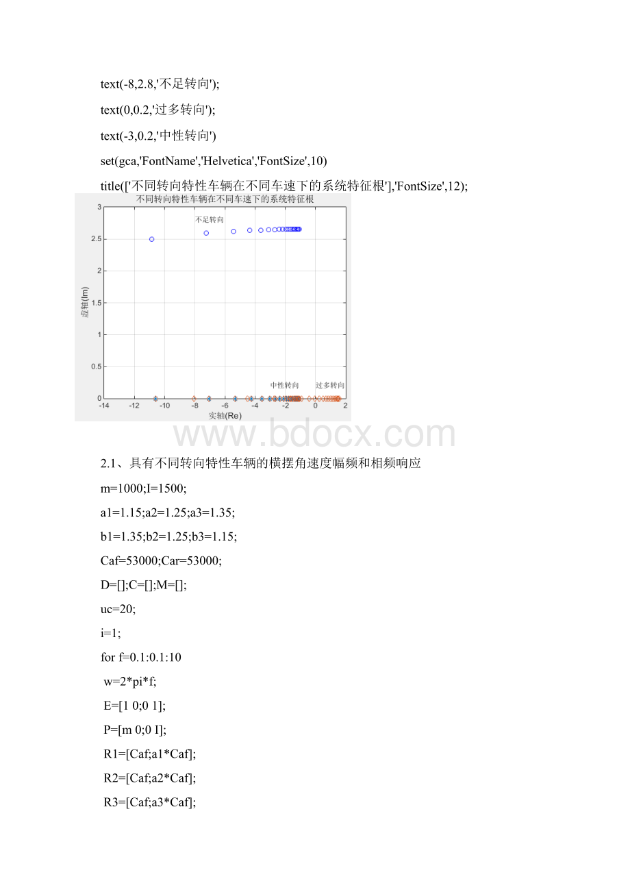 汽车系统动力学Matlab.docx_第3页