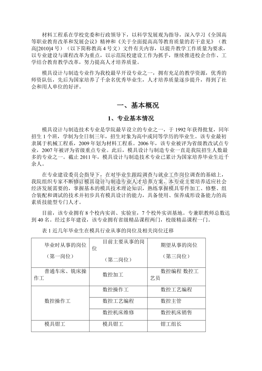 模具设计与制造专业人才培养质量分析.docx_第2页