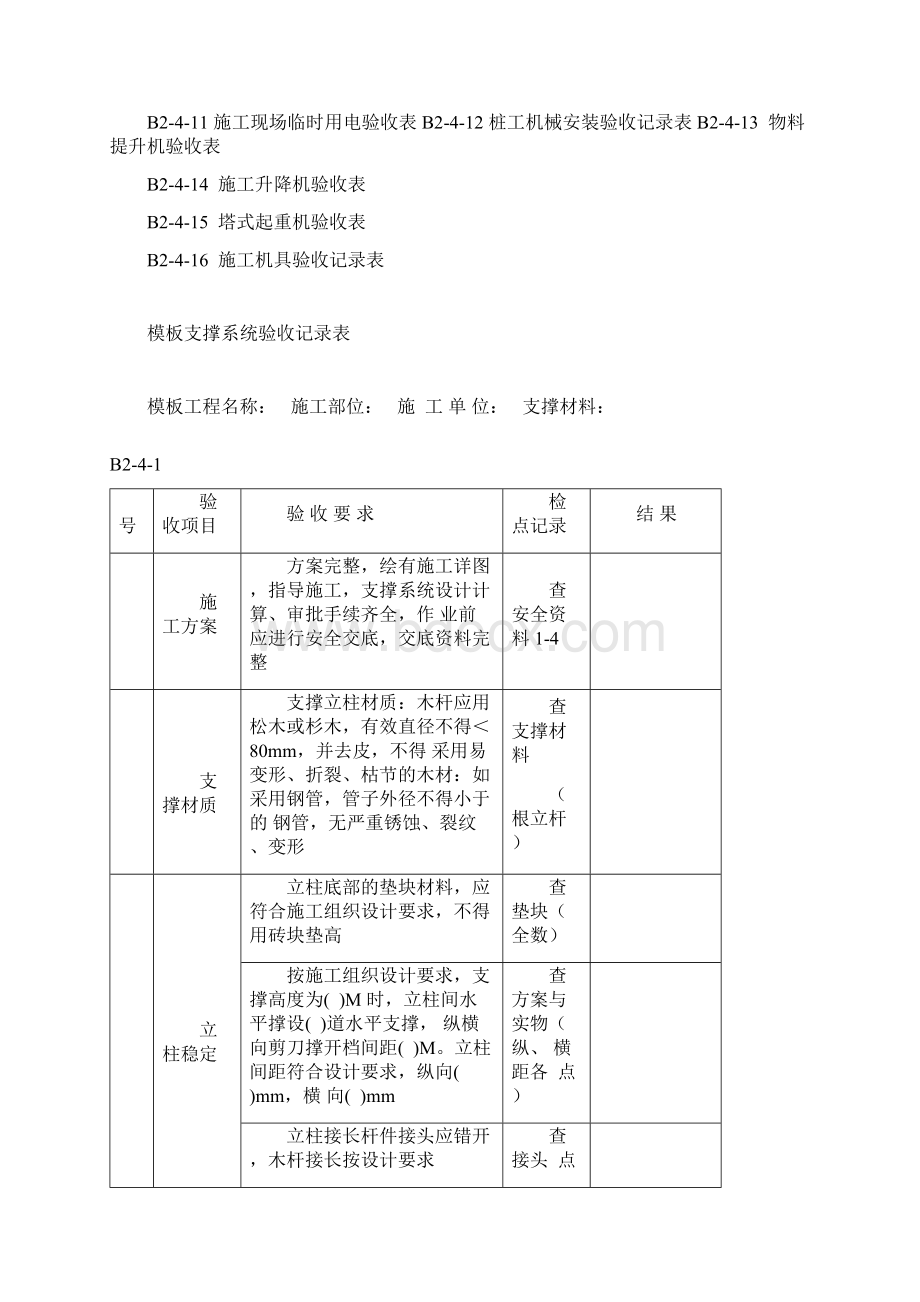 危险性较大的分部分项工程的验收Word下载.docx_第2页