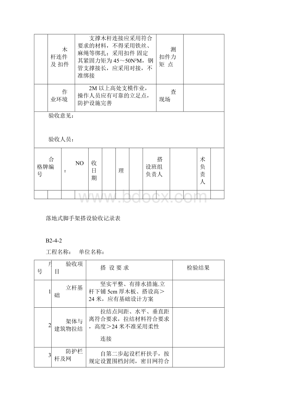 危险性较大的分部分项工程的验收Word下载.docx_第3页