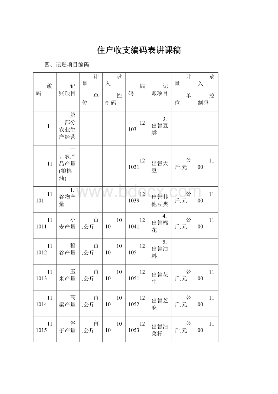 住户收支编码表讲课稿.docx_第1页