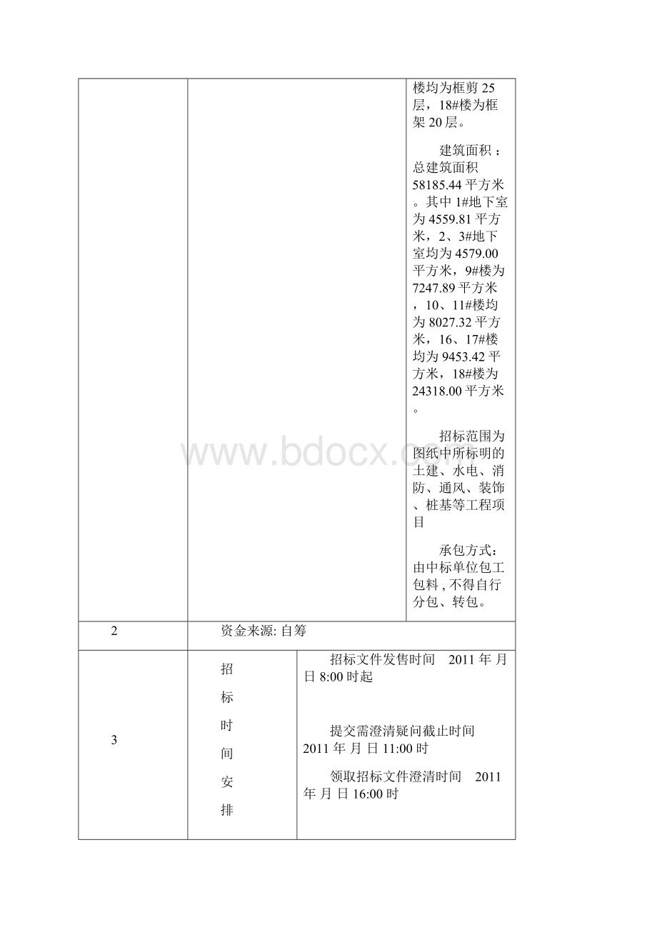 江苏招标文件范本.docx_第2页