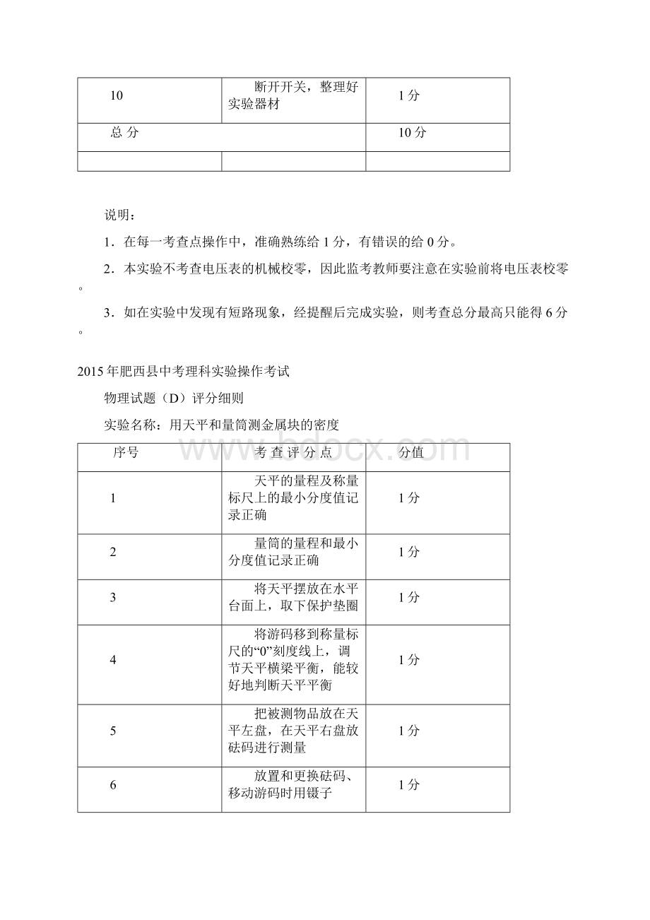 肥西县实验操作考试评分细则.docx_第3页