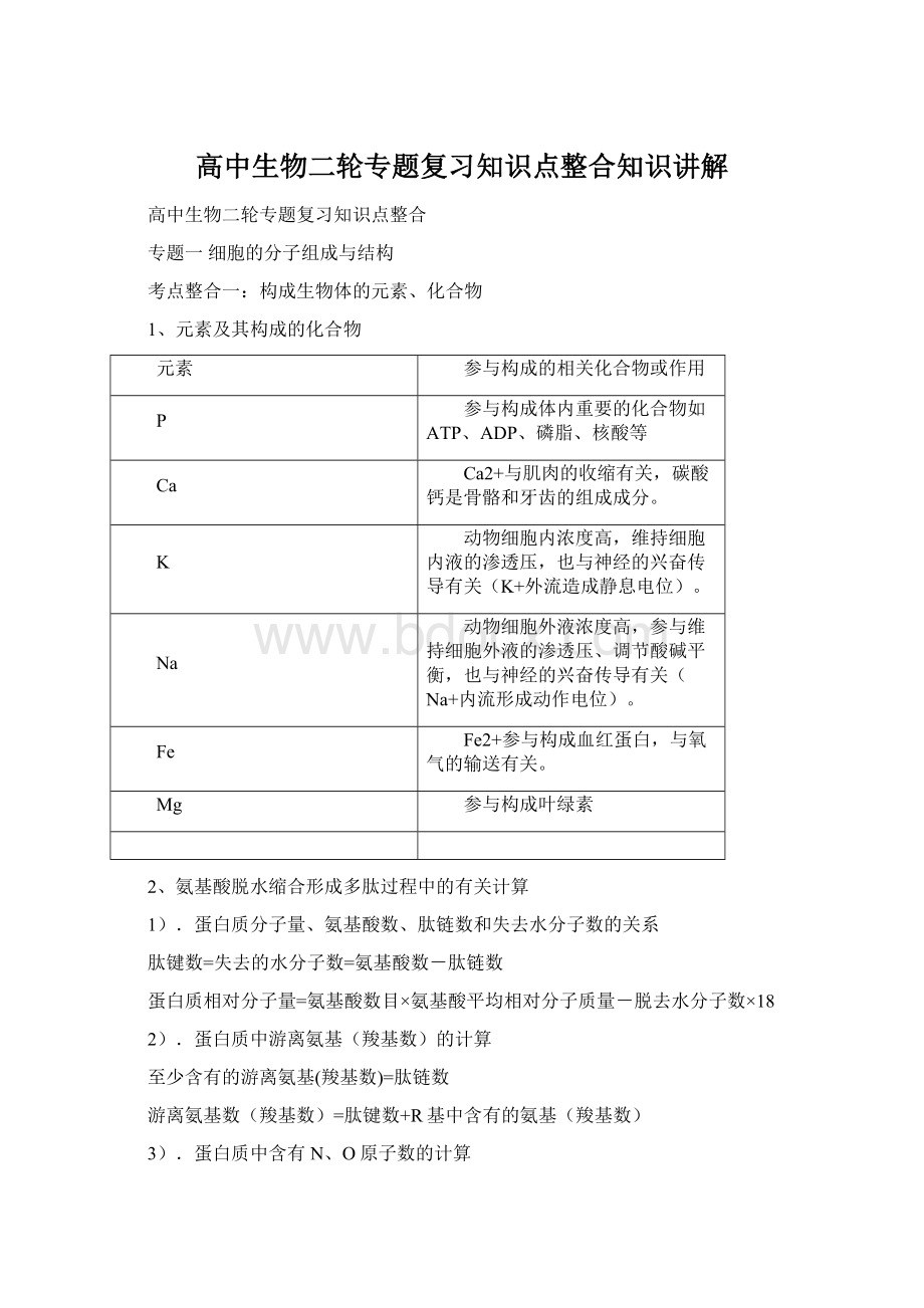 高中生物二轮专题复习知识点整合知识讲解.docx