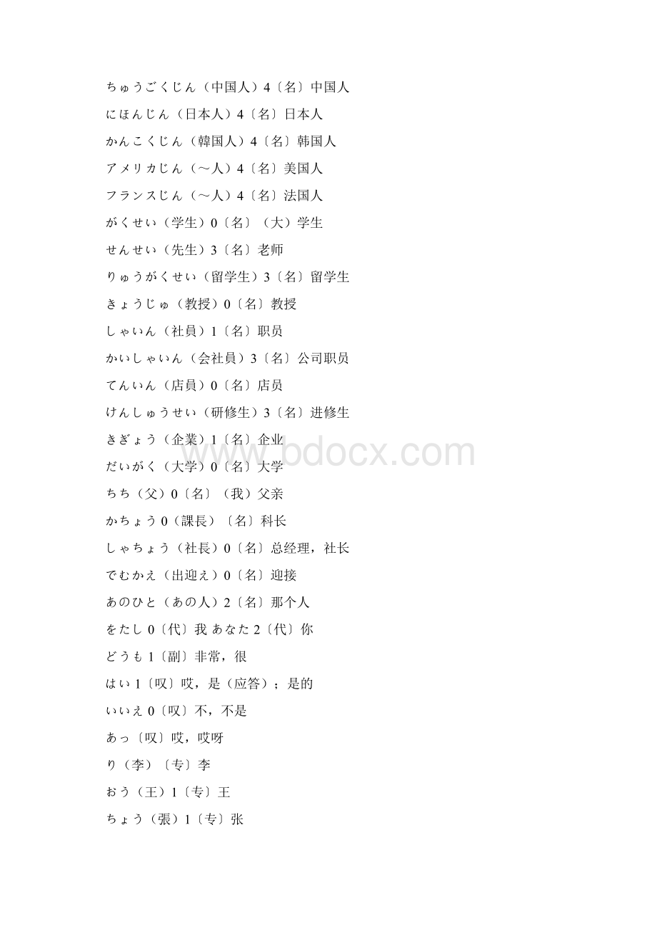 新版标准日本语初级词汇带声调Word格式文档下载.docx_第2页