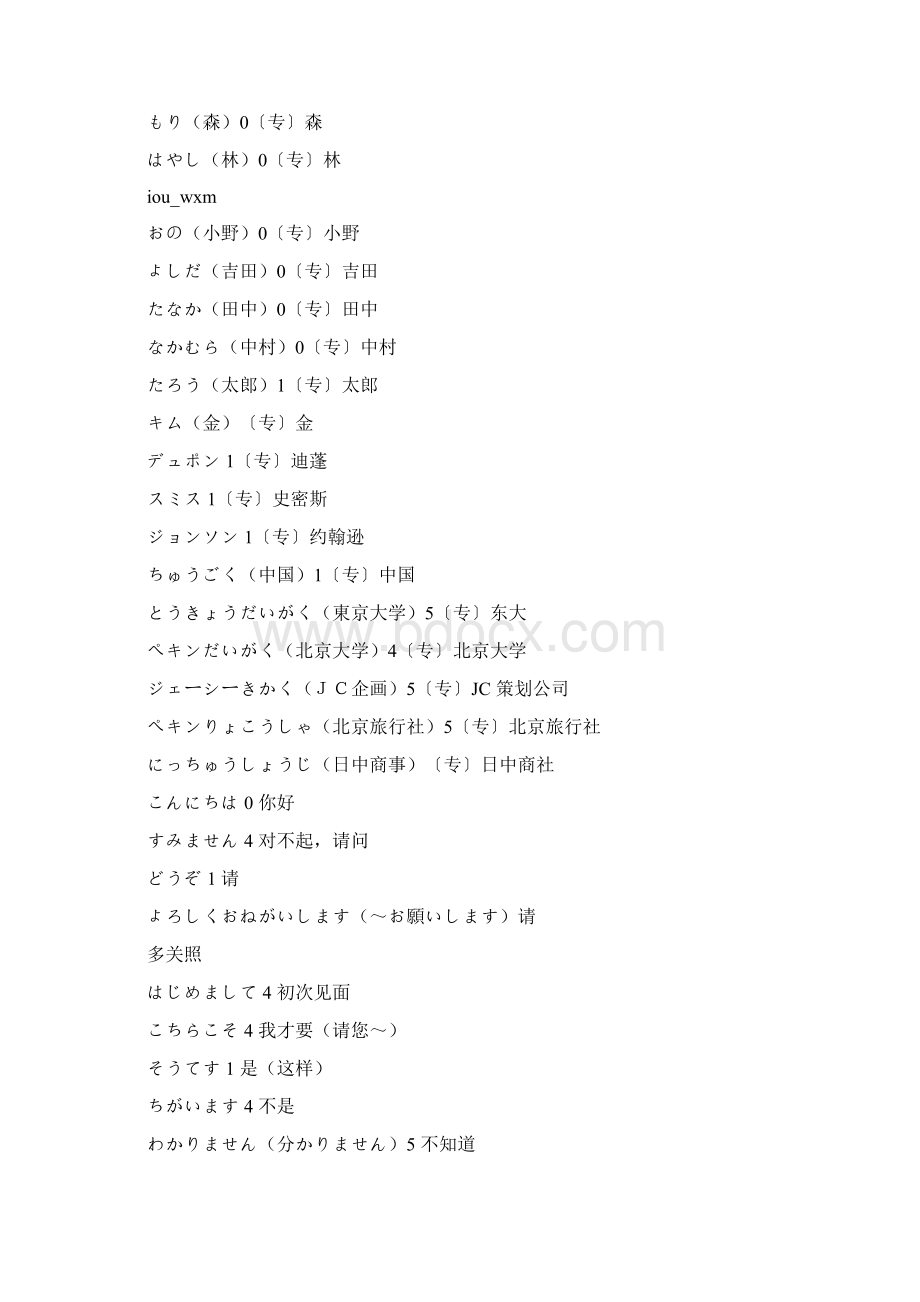 新版标准日本语初级词汇带声调Word格式文档下载.docx_第3页