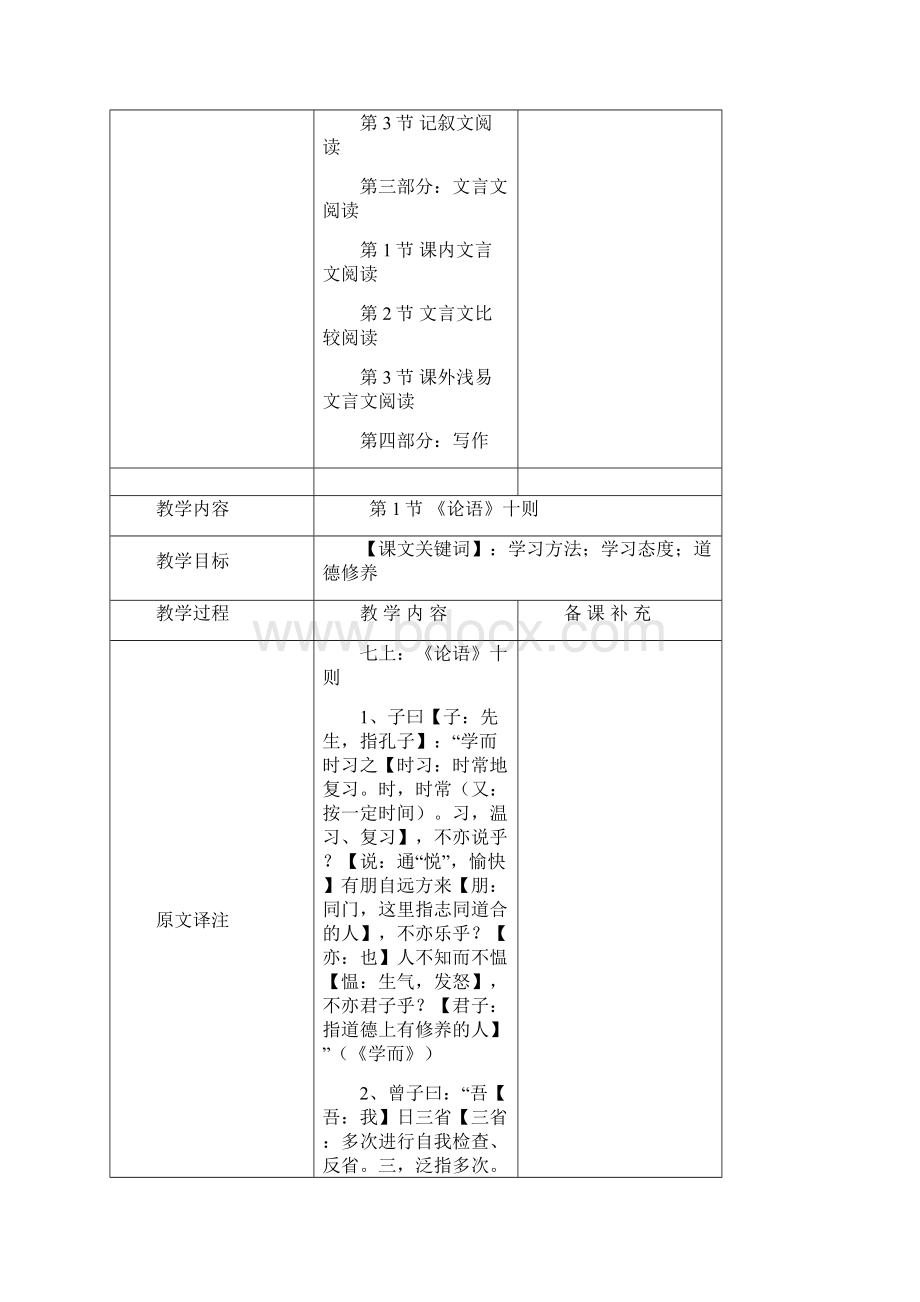 人教版中考语文课内必考文言文复习讲义.docx_第2页