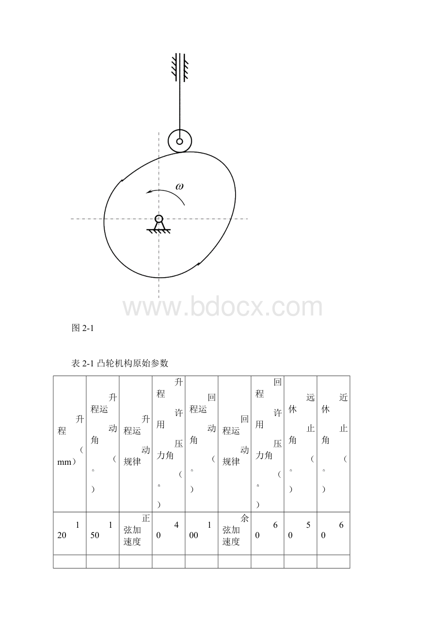 哈工大机械原理大作业二凸轮设计24题.docx_第2页