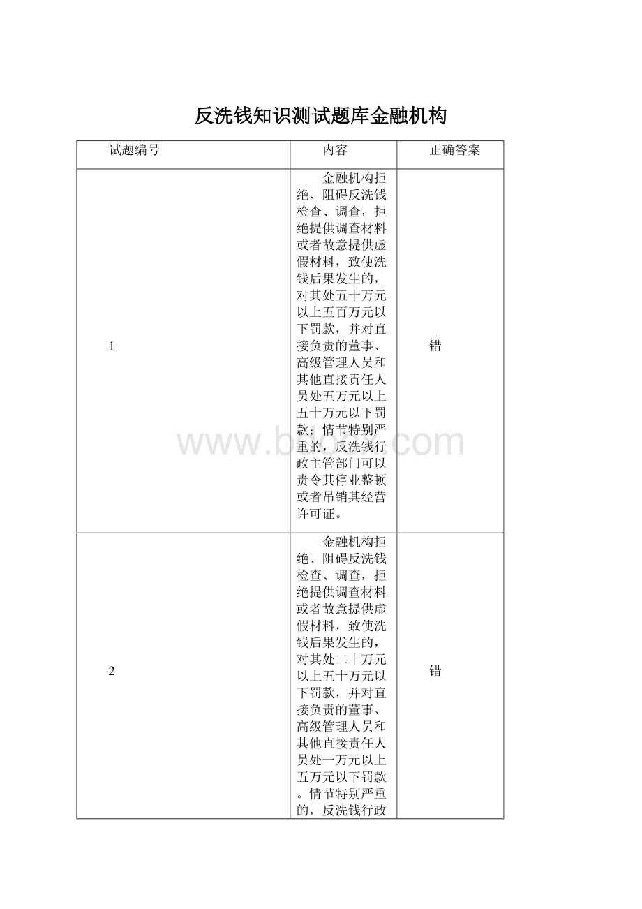 反洗钱知识测试题库金融机构.docx_第1页