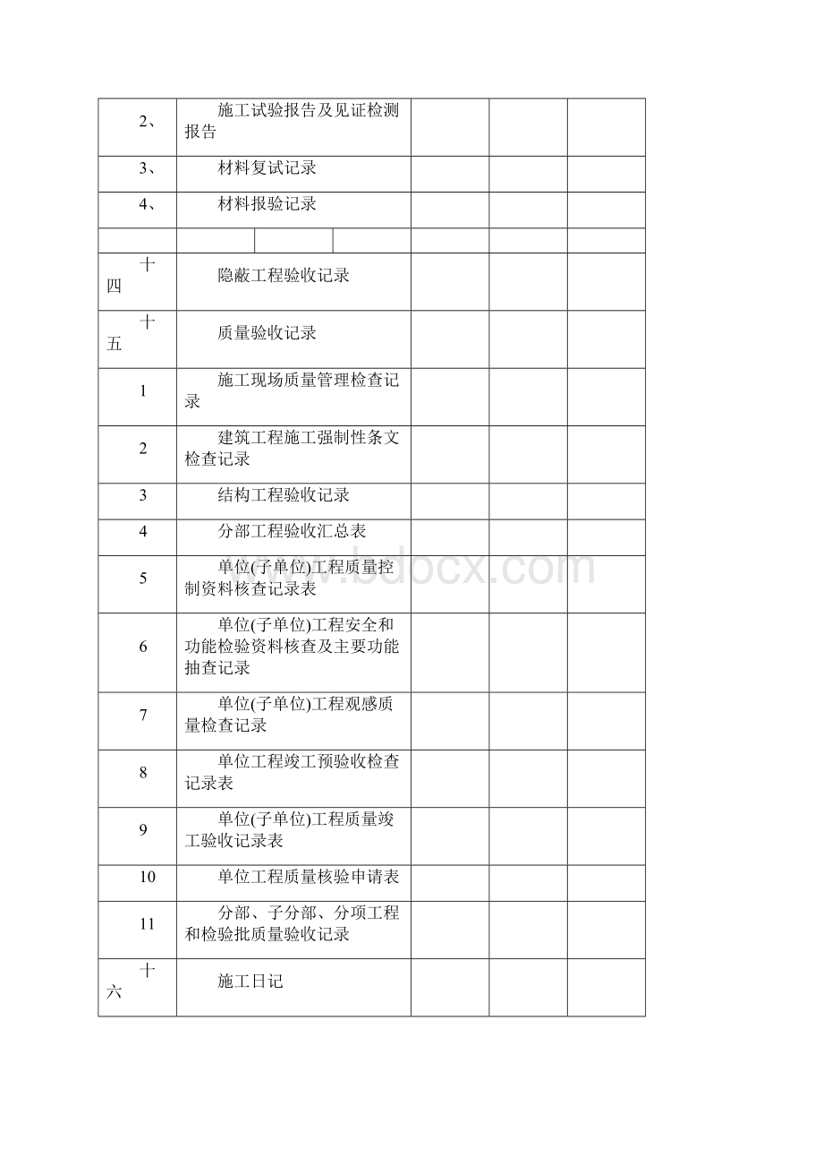 装饰工程资料大全Word格式文档下载.docx_第2页