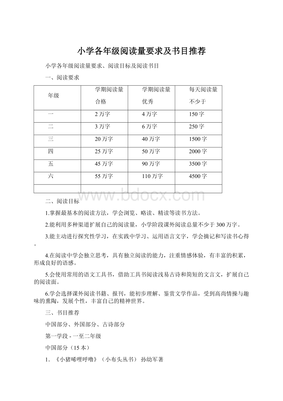 小学各年级阅读量要求及书目推荐Word格式.docx_第1页