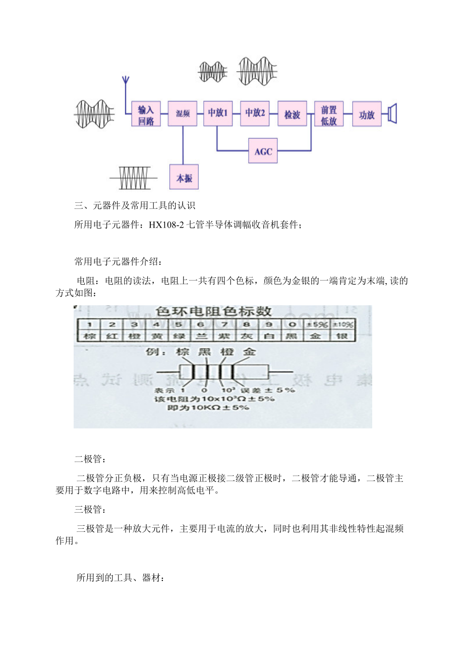 超外差收音机课程设计.docx_第3页