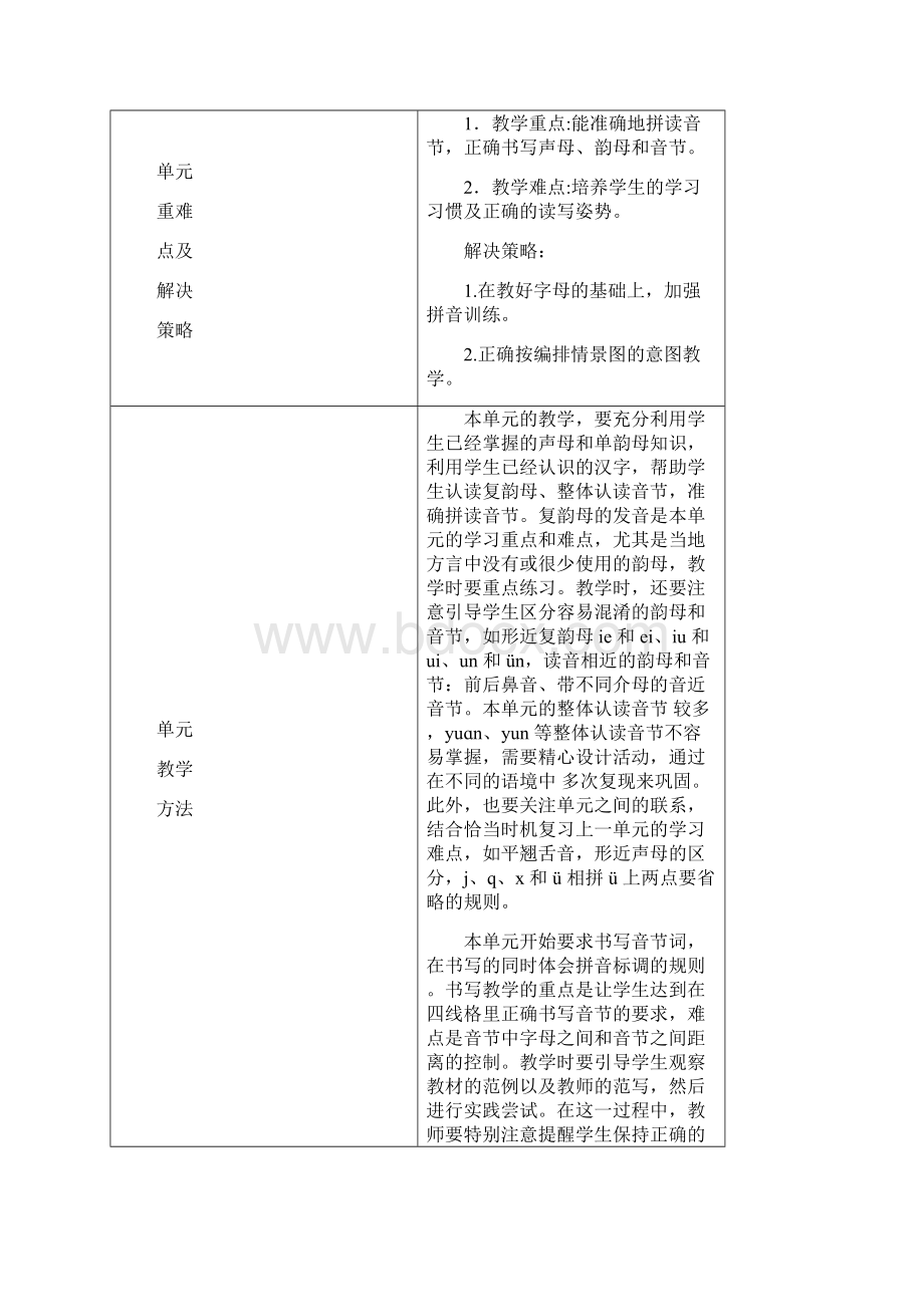 人教部编版一年级语文上册第三单元教案备课Word文档下载推荐.docx_第2页