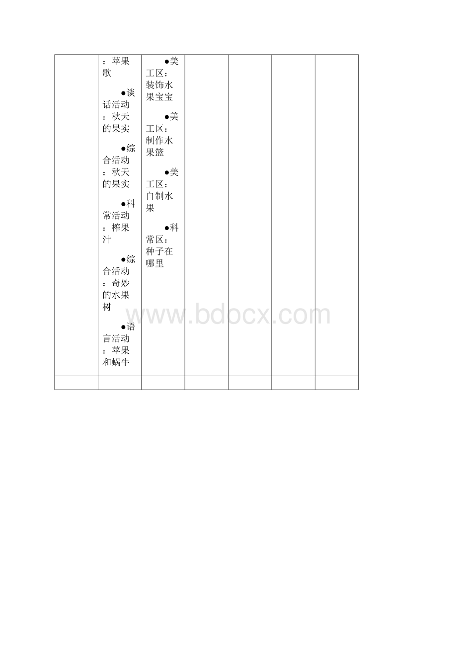 秋天中班上主题整理.docx_第3页