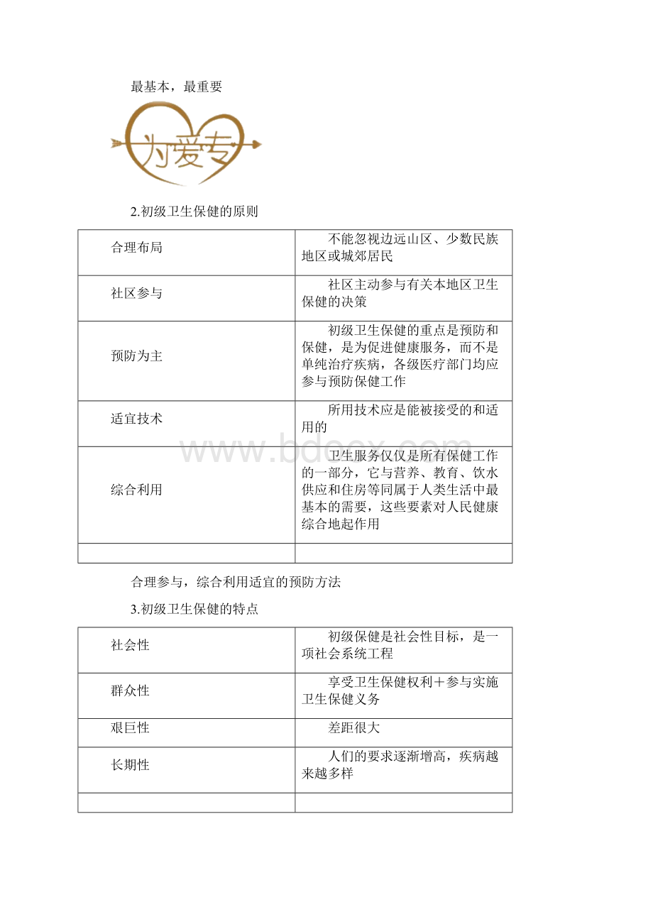 全科主治医师基础知识基本卫生保健汇总.docx_第3页