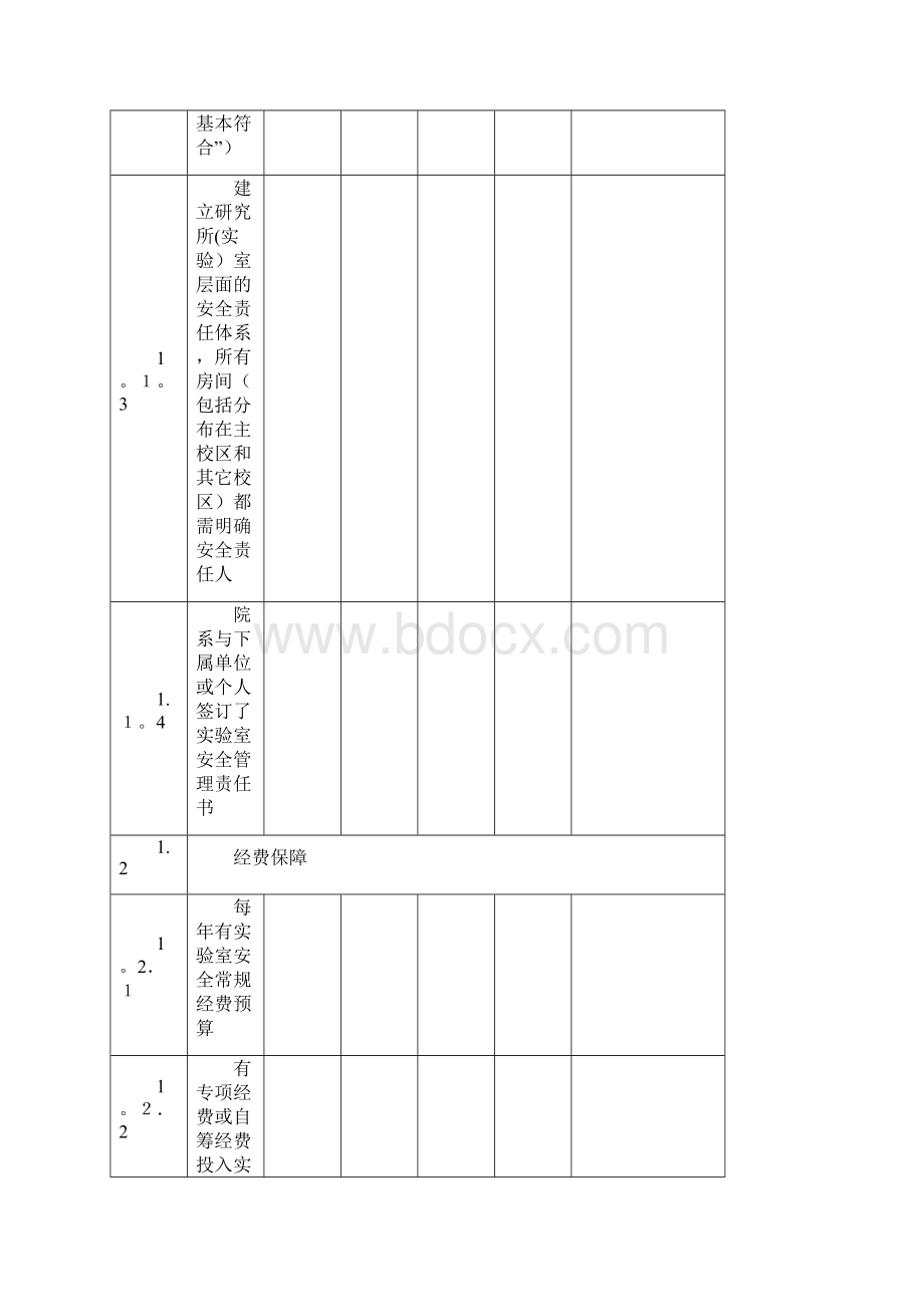 高校实验室安全检查指标体系的讨论XX师范大学生2.docx_第2页