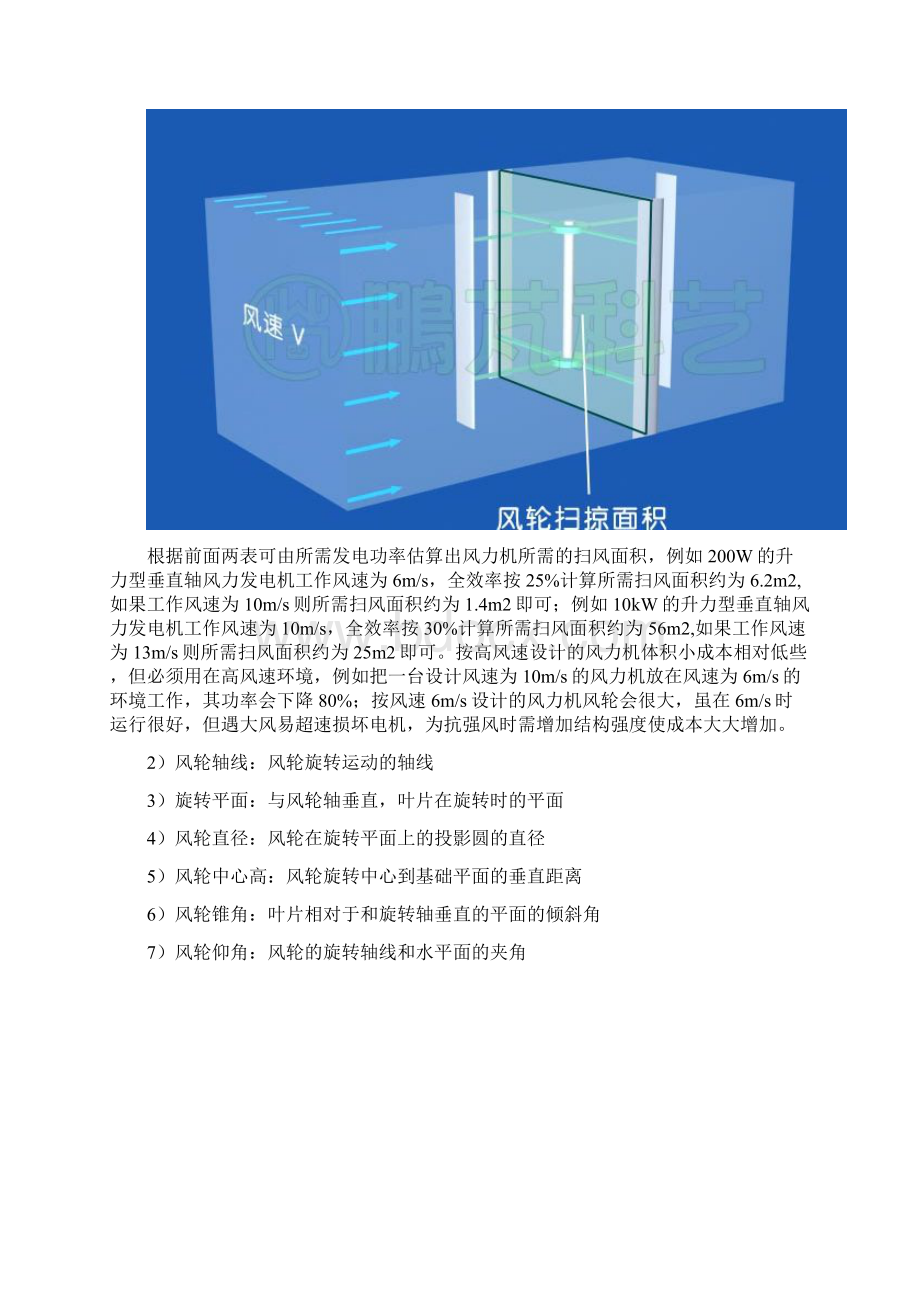 风力机的基本参数与理论.docx_第3页