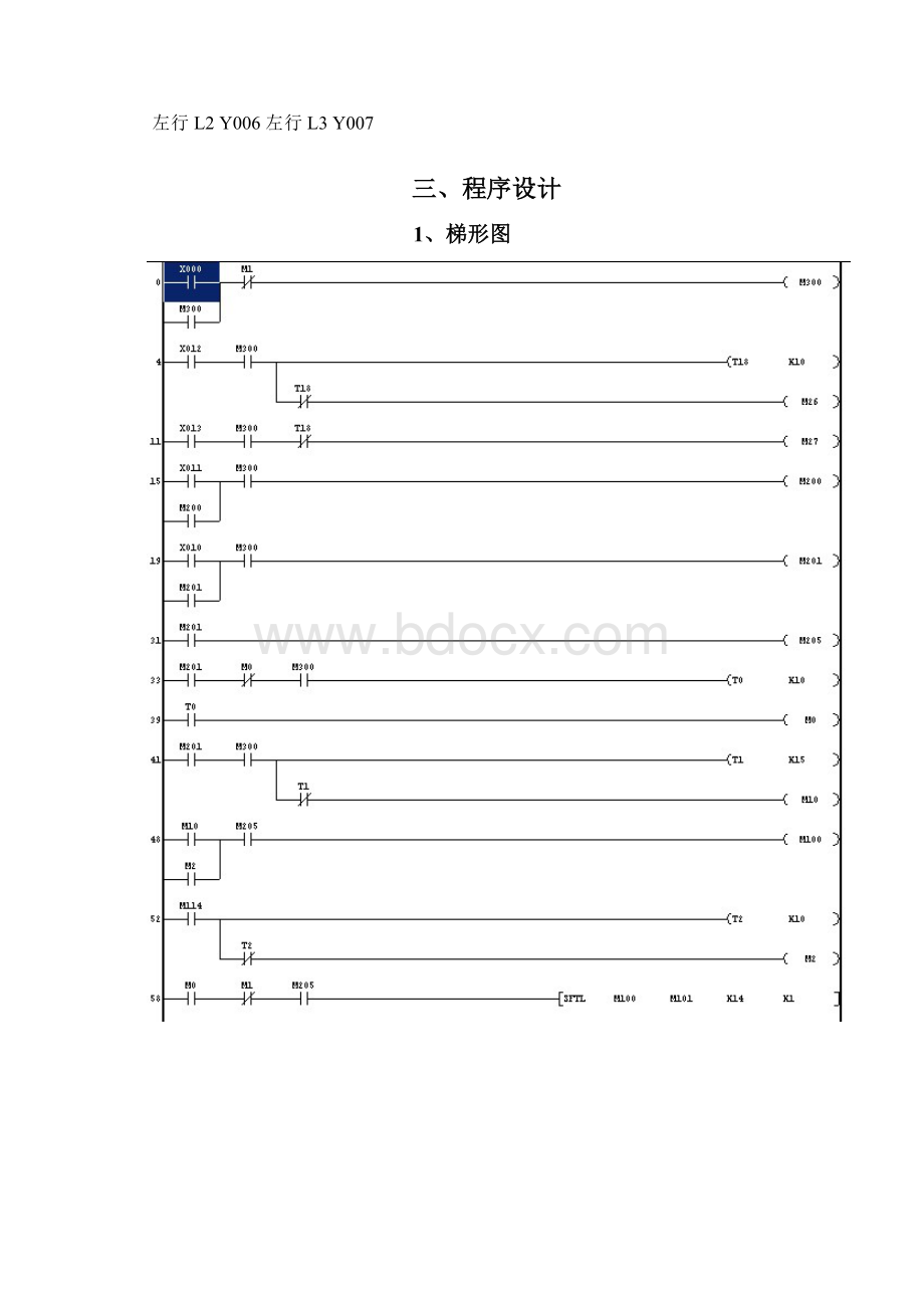 PLC运料小车课程设计.docx_第3页