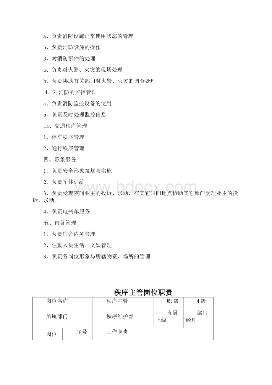 XX物业秩序维护部各岗位职责Word文件下载.docx_第2页